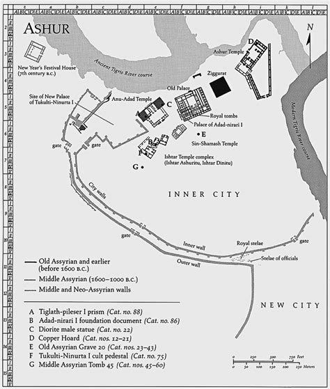 assur map|the acropolis of assur.